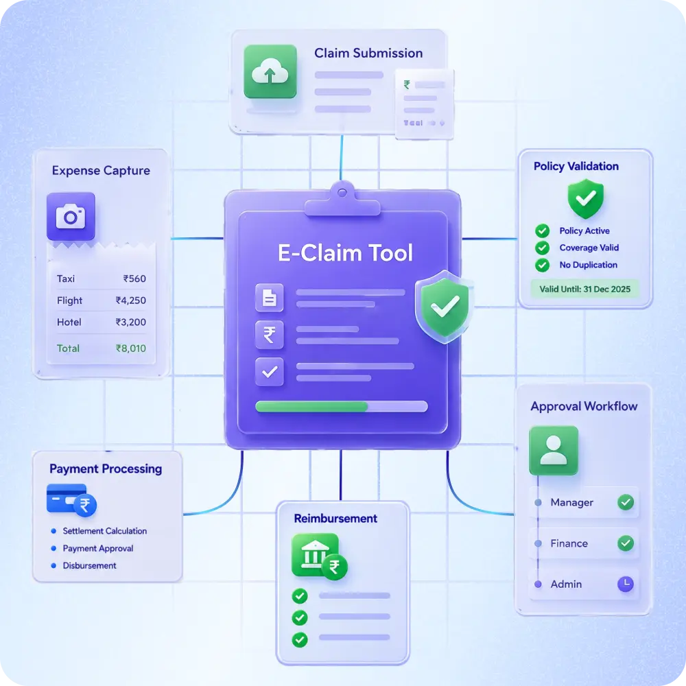 E-Claim Portal